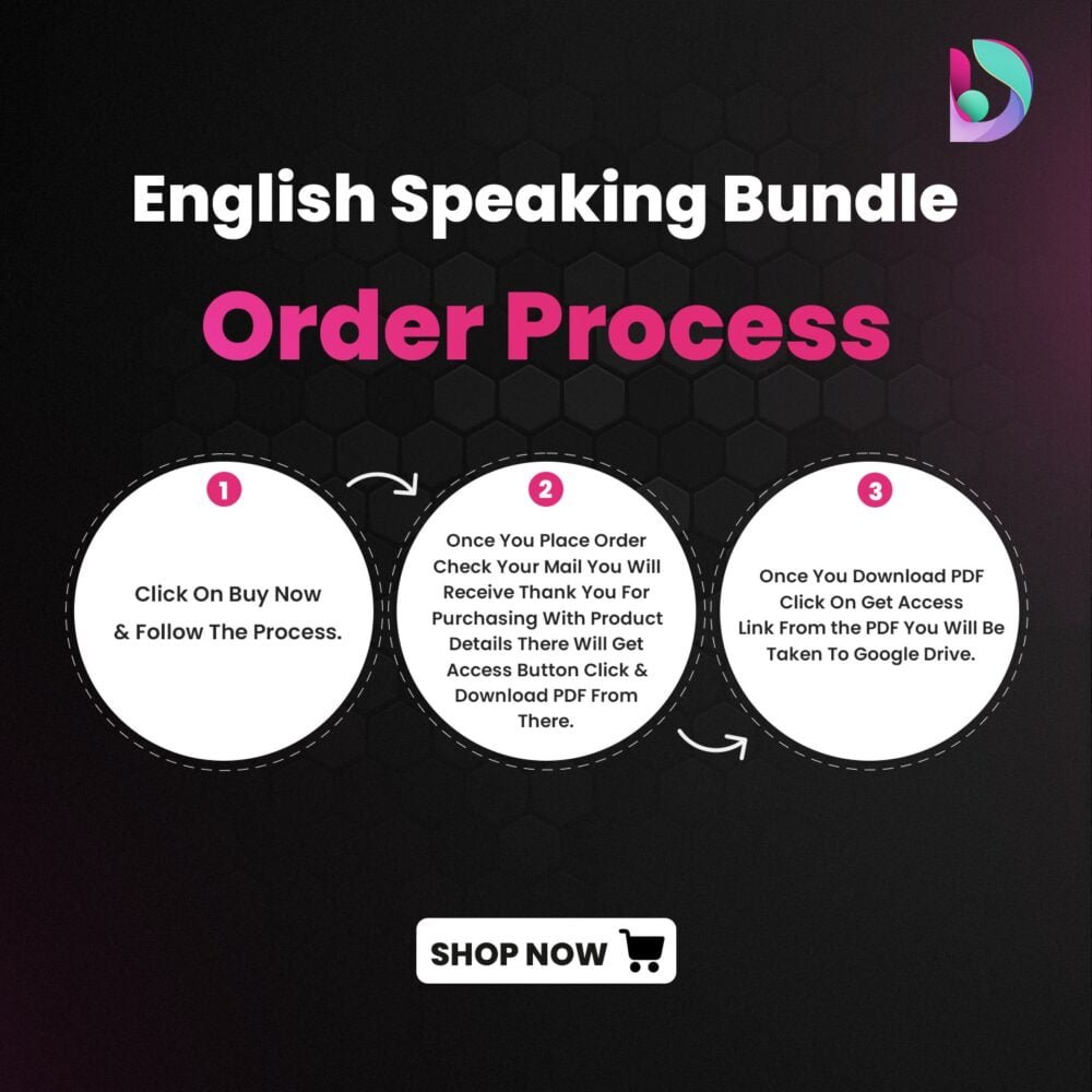 English speaking Mastery Course with Bonuses - Image 4